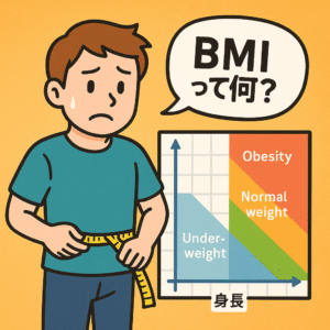 BMIについて